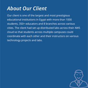 About Our Client