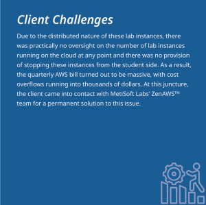 Client Challenges